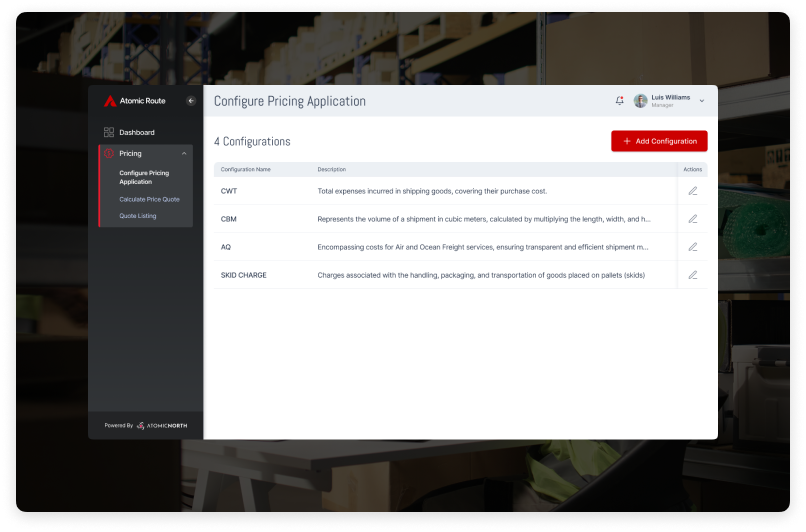 AtomicRoute Rate Management