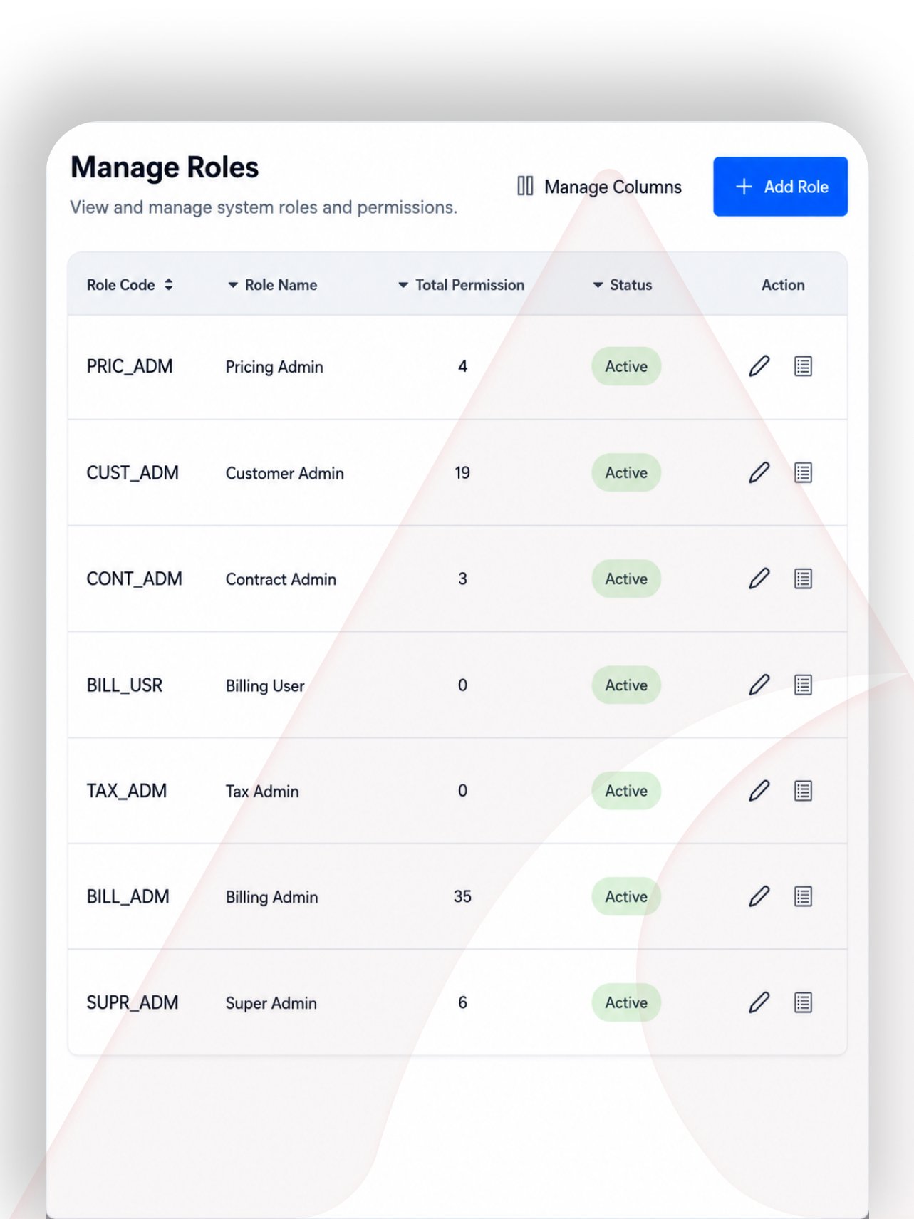 Transportation Role Management Software